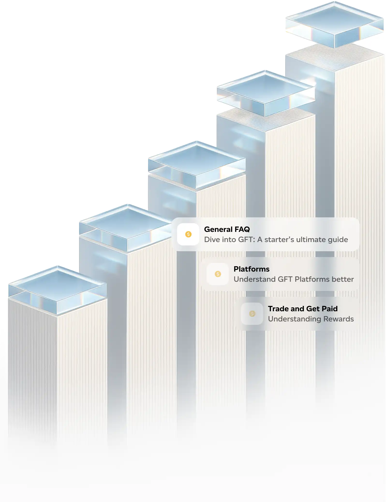 Illustration of five ascending glass towers with text boxes for General FAQ, Platforms, and Trade and Get Paid topics.